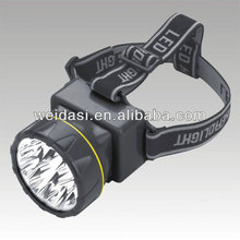 Portable led hunting headlamp